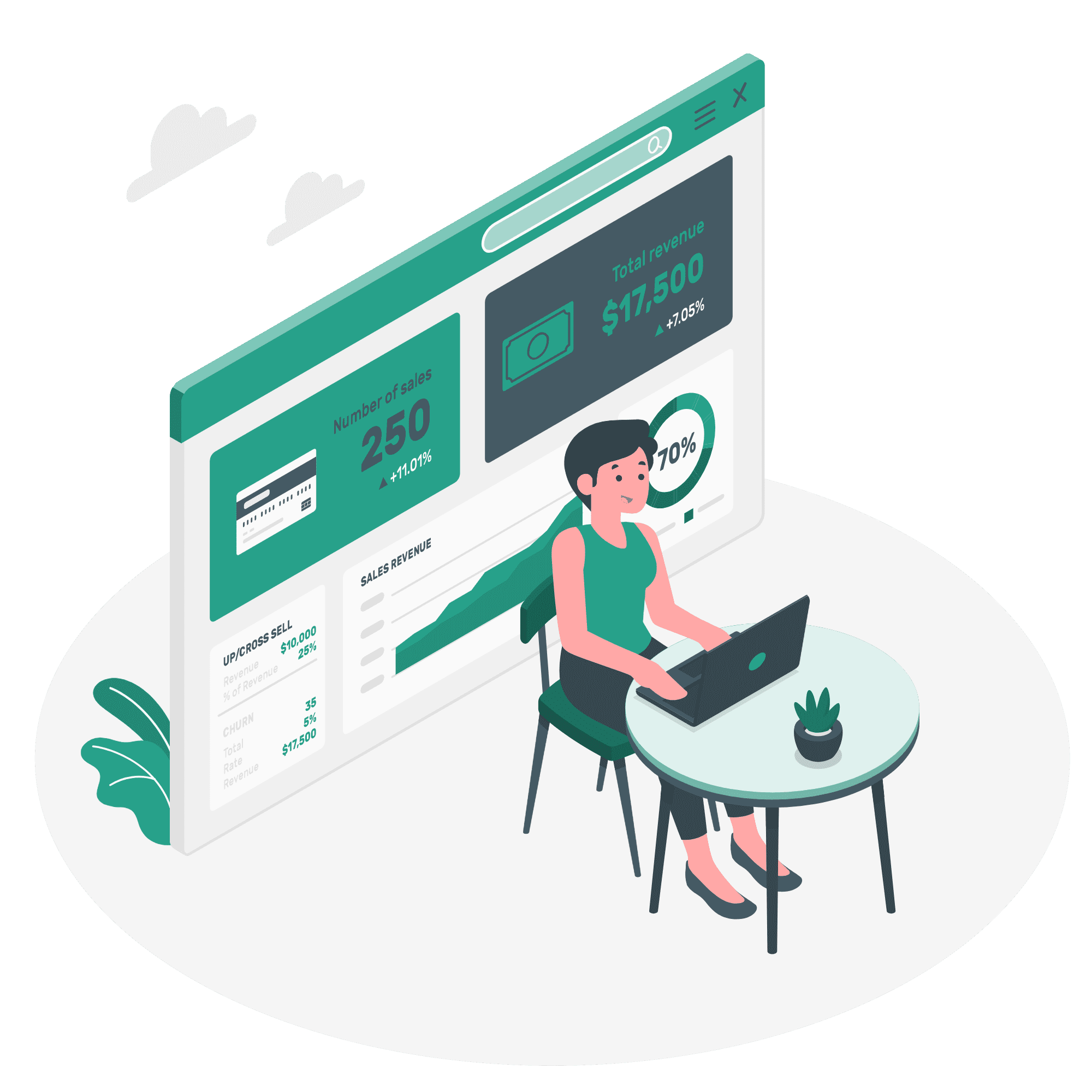 IT-Anbieterprofile, Umfassende Informationen